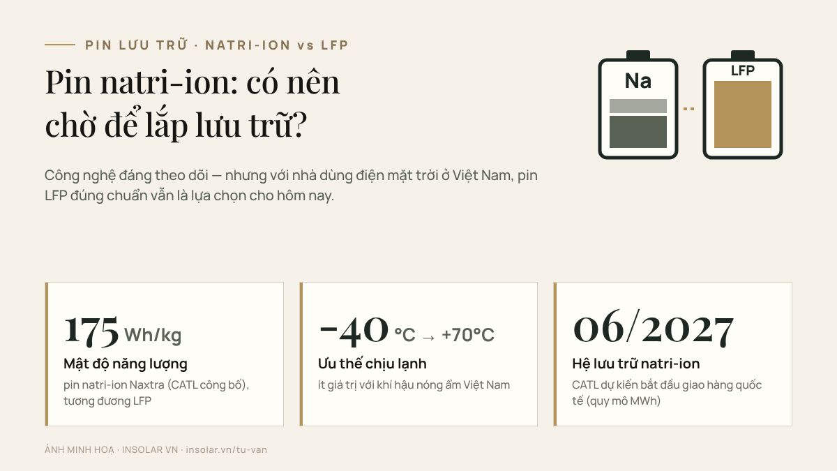 So sánh nhanh pin natri-ion và pin LFP cho hệ lưu trữ gia đình: mật độ năng lượng, dải nhiệt độ và thời điểm có hàng.